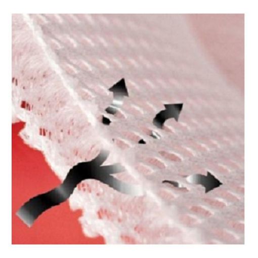Picture of Airmat